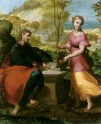 Michelangelo Buonarroti 16th Century Painting oil painting